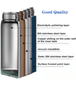 1244 VACUUM FLASK BOTTLE SET DLX - Image 5