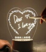 7020 MESSAGE BOARD - Image 2