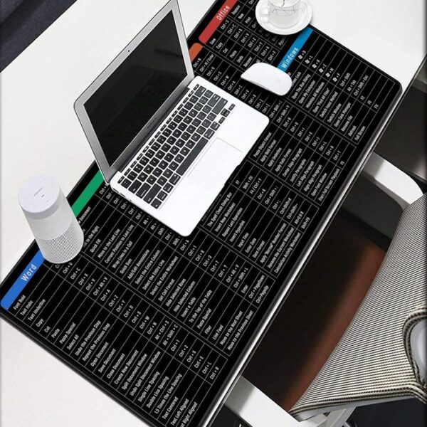 2039 SHORTCUT KEY MAT