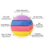 9102 MICROFIBER TOWEL (30X40CM) - Image 3