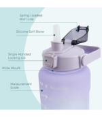 1202 MOTIVATIONAL SET OF 3 WATER BOTTLE PSB-3111 - Image 3