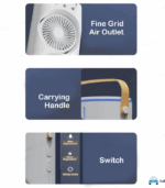 6393 DOUBLE SIDED COOLING FAN - Image 3